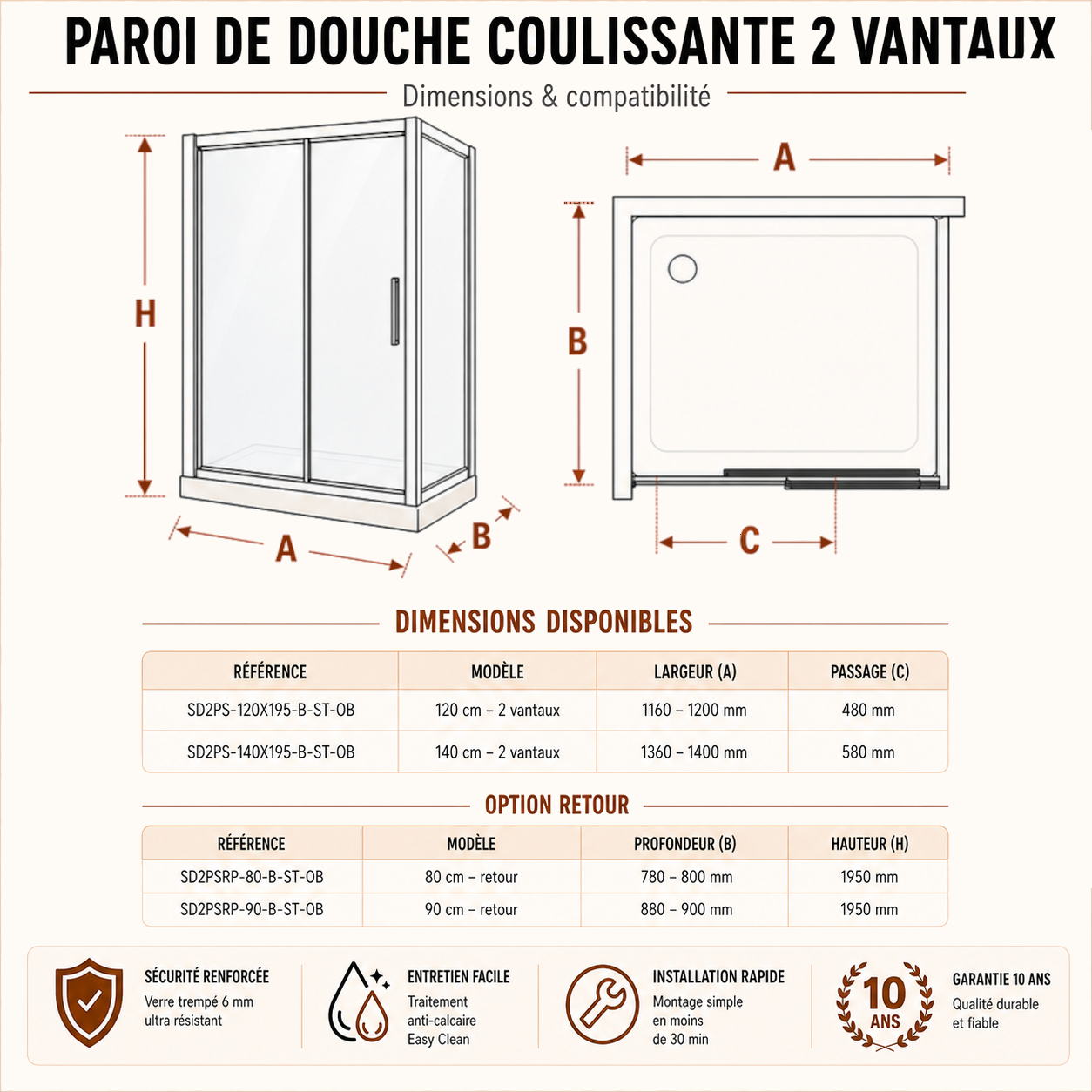 Schema avec indications de dimensions de la cabine de douche coulissante noire à deux vantaux, montrant les largeurs de facade 120 cm et 140 cm ainsi que les dimensions du retour lateral 80 cm et 90 cm.