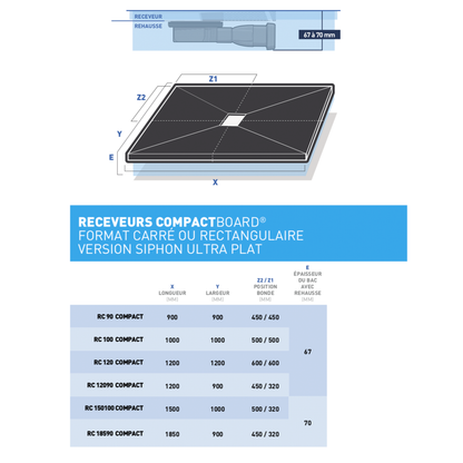 Receveur de douche en polystyrène extrudé étanche avec grille en inox