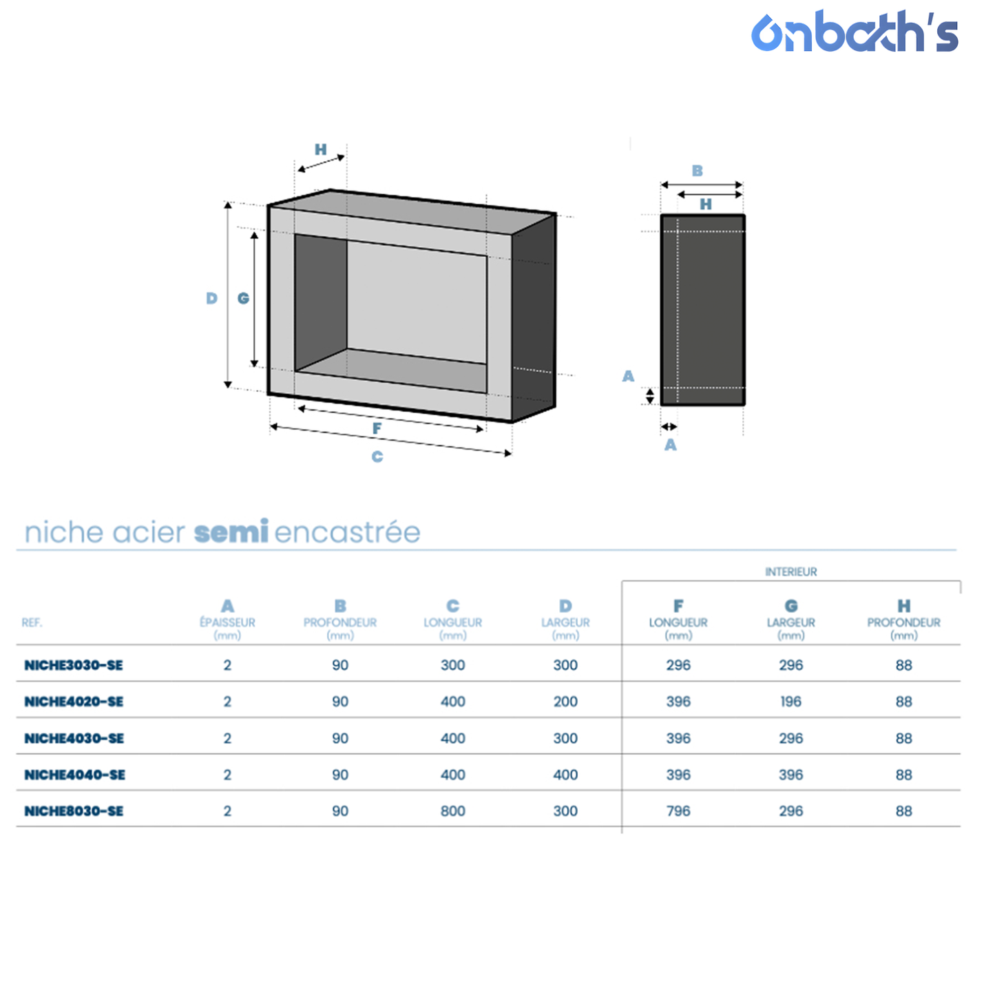 Niche semi-ecastrée 30x30 cm en acier inoxydable 9cm de profondeur
