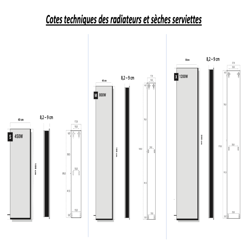 Chauffage électrique mural en Résine aspect ardoise Blanc design vertical Extraplat