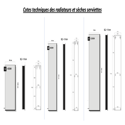 Chauffage électrique mural en Résine aspect ardoise Blanc design vertical Extraplat