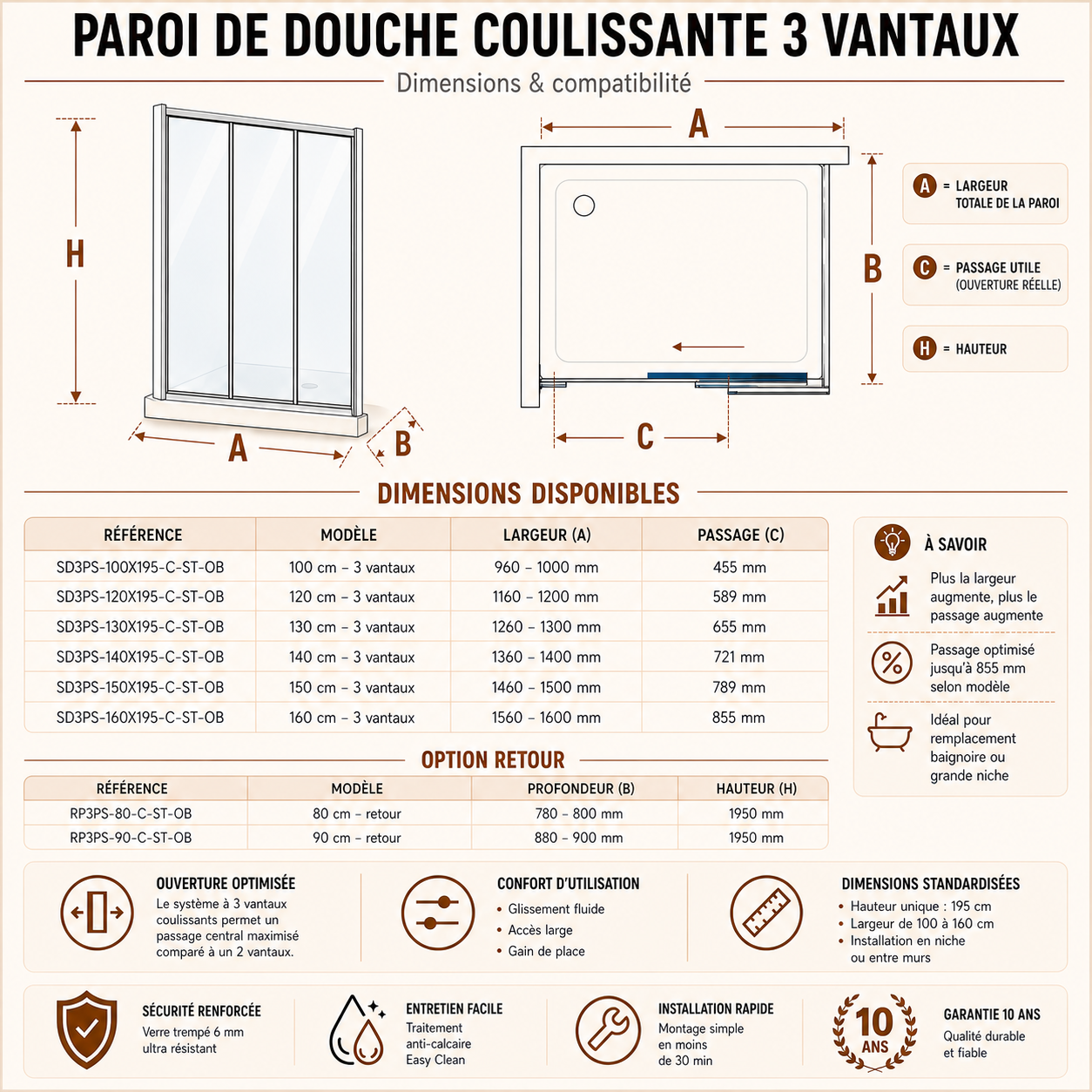 Porte de douche coulissante à 3 vantaux en verre transparent anticalcaire de 6 mm – cadre chromé