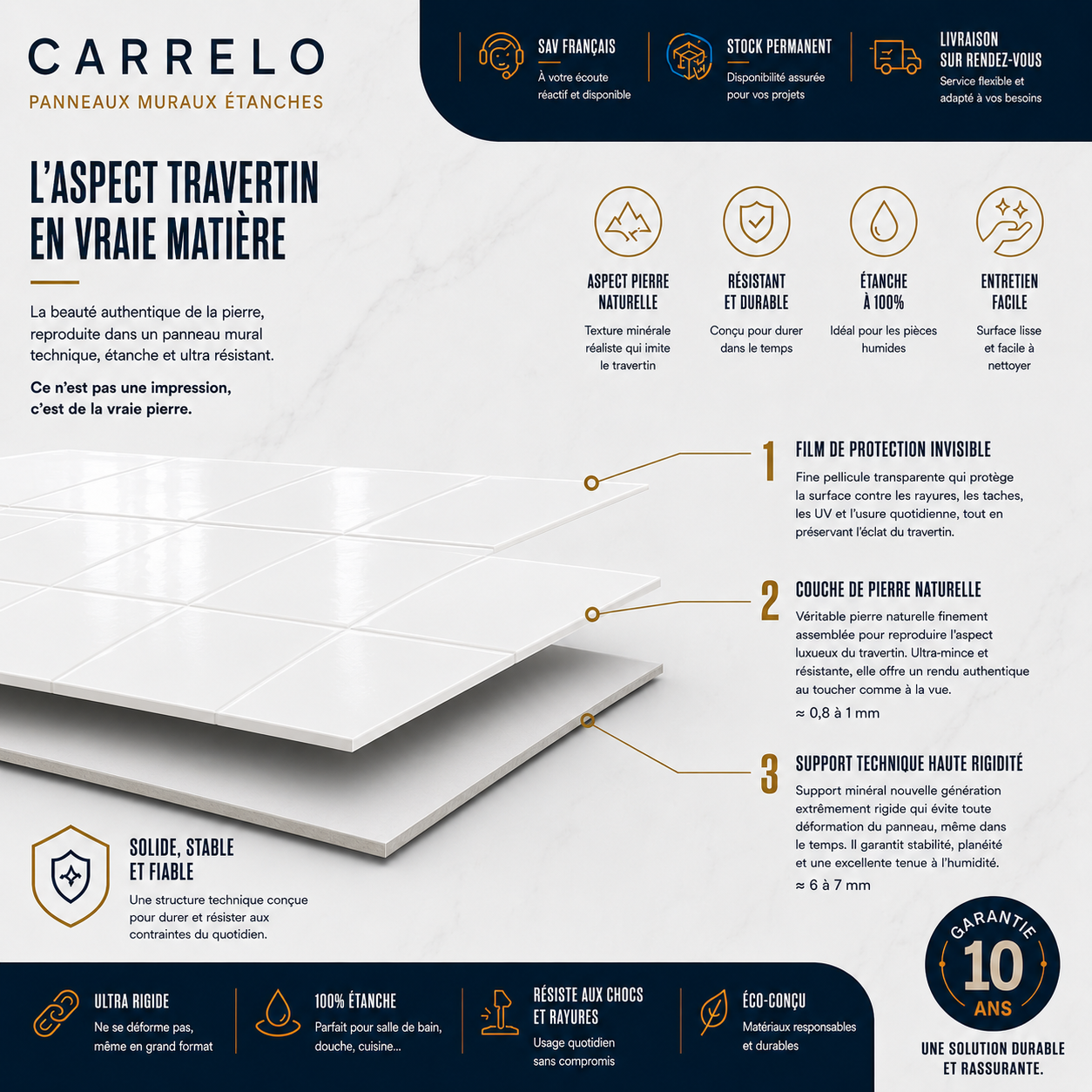 Pack de 3 panneaux muraux de salle de bain 60x90 aspect carrelage carée