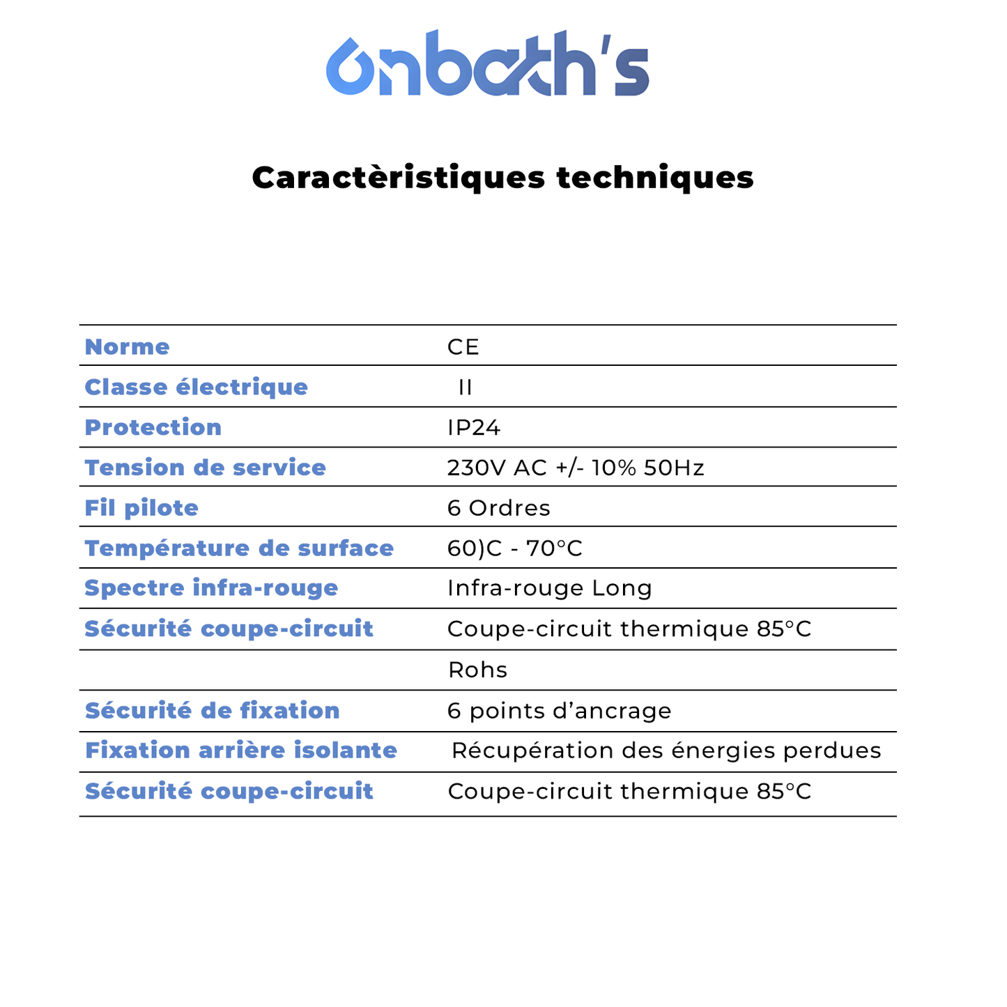 Radiateur sèche-serviettes mural en pierre naturelle Graphite Design vertical Extraplat