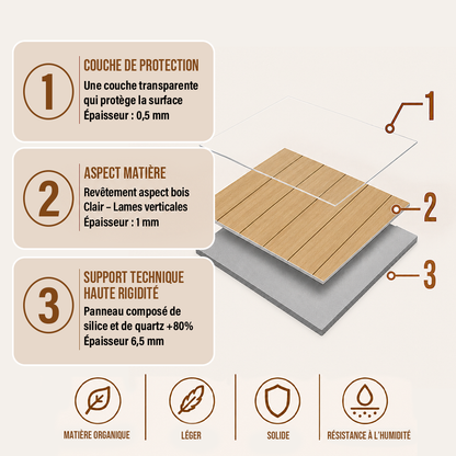 onbaths-carrelo-panneau-effet-bois-90x60-08